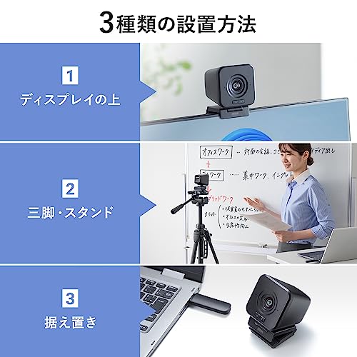 ワイヤレス広角WEBカメラ 6