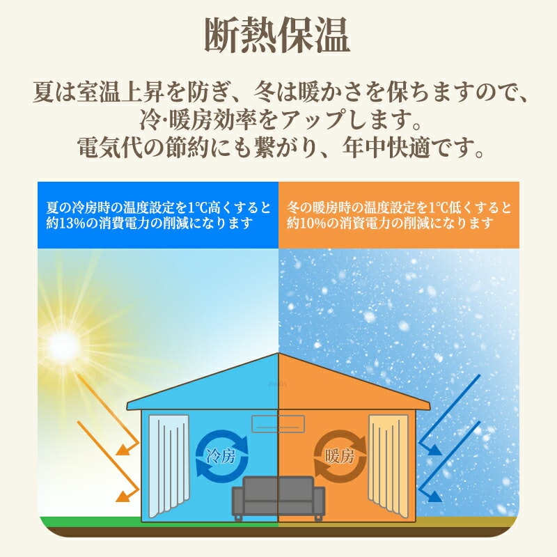 遮光1級カーテン 4