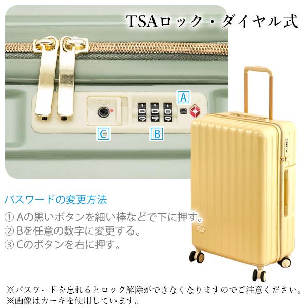 スーツケース 4