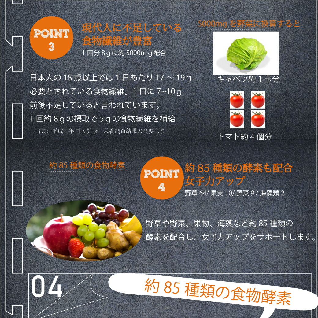 コンブチャエンザイムパウダー 6