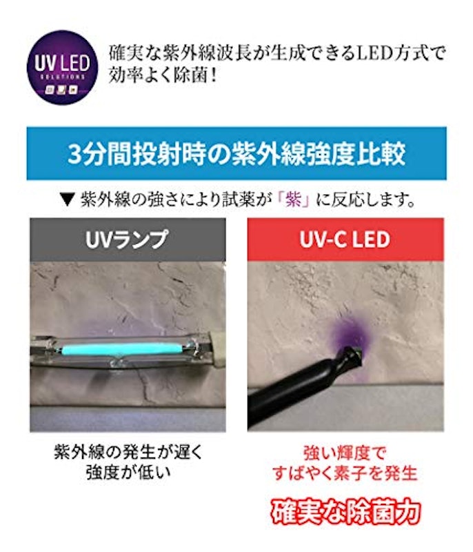 ULTRAWAVE 歯ブラシ除菌ホルダー 4本タイプ 4