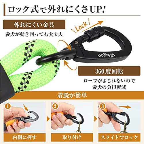 リード 3