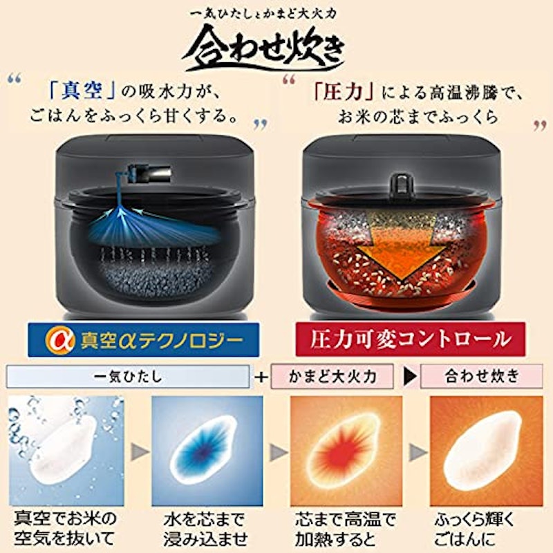 真空圧力IHジャー炊飯器 3