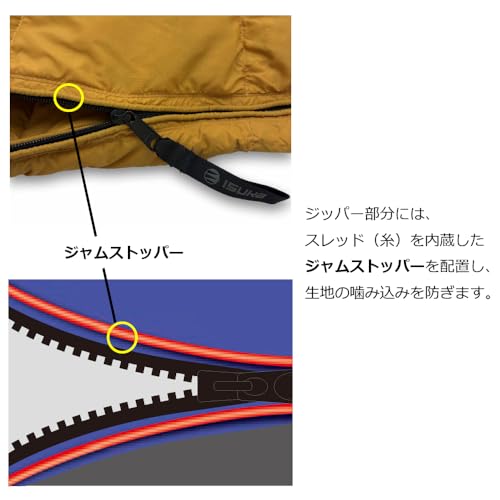 シュラフ 4