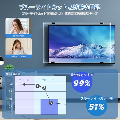 液晶TV保護パネル 55型対応 アクリル製 角丸 ブルーライトカット 高透過率 tvpn-extu-55-sz.jpg