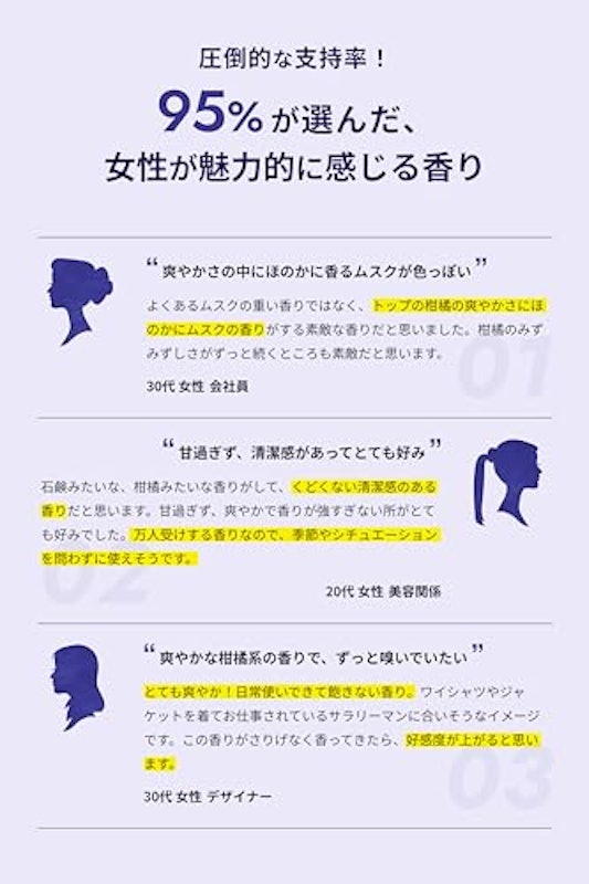 オードパルファン < シトラスムスクの香り > 2