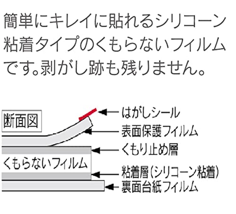 くもらないフィルム 6