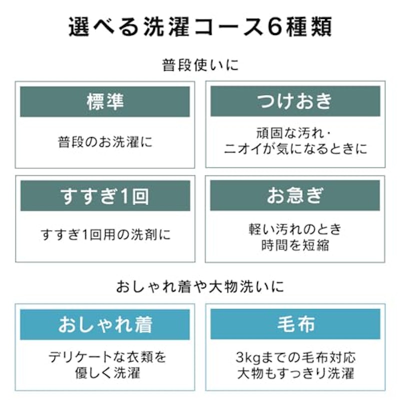 全自動洗濯機 6