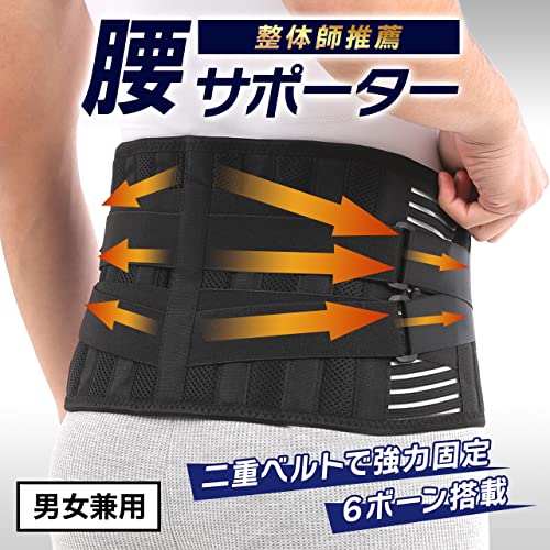 腰サポーター 2