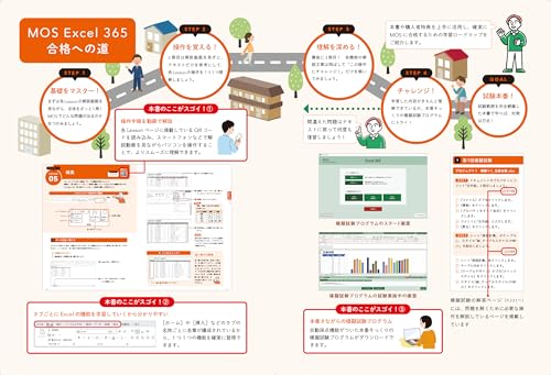 この1冊で合格！ 西尾パソコン教室のMOS Excel 365 テキスト＆問題集 2