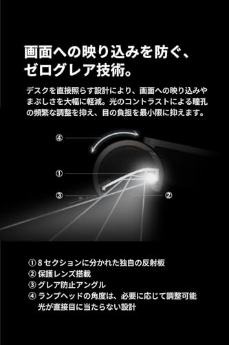 ScreenBar Halo 2 モニターライト 8