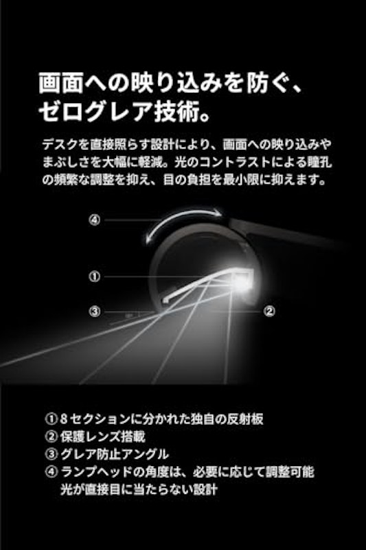 ScreenBar Halo 2 モニターライト 8
