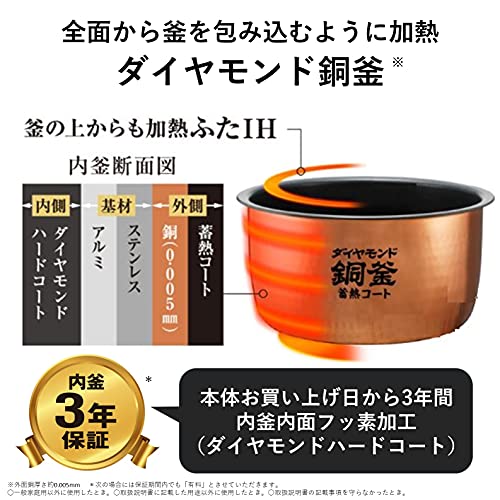 ダイヤモンド コート 炊飯 販売 器