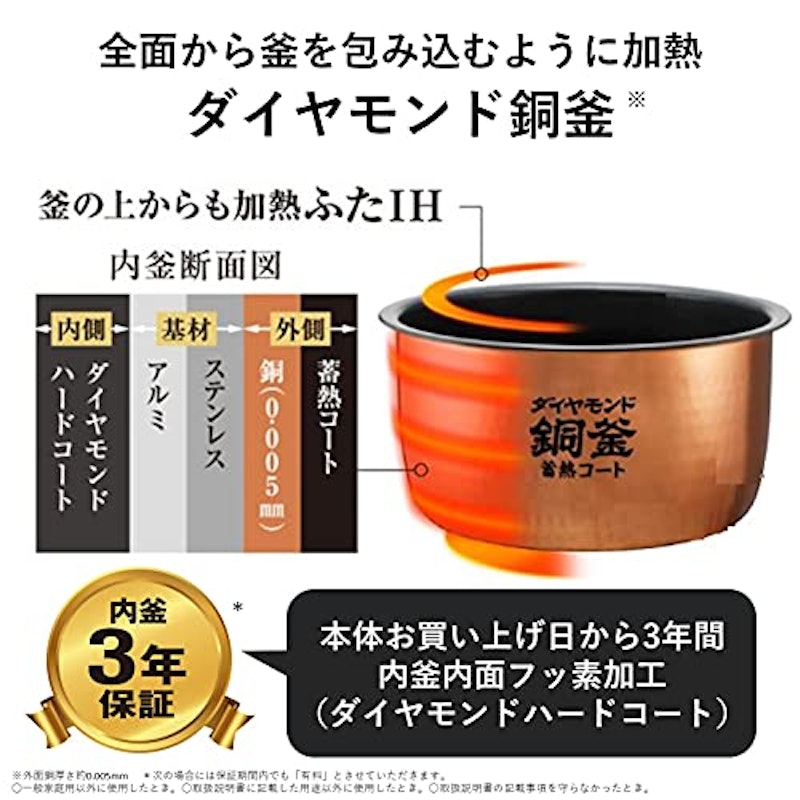 IHジャー炊飯器 2