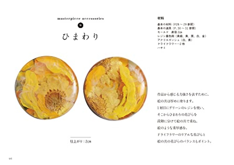 美術館を装う 名画アクセサリーの作り方 2