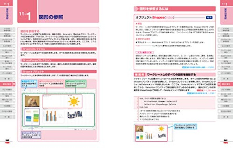 22年 Excel学習本のおすすめ人気ランキング40選 Mybest 22年 Excel学習本のおすすめ人気ランキング40選 Mybest