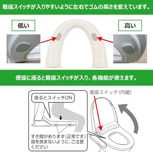 クリーンウォッシュ 温水洗浄便座 3