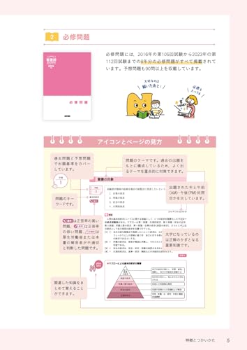 看護師国家試験問題集のおすすめ人気ランキング | マイベスト