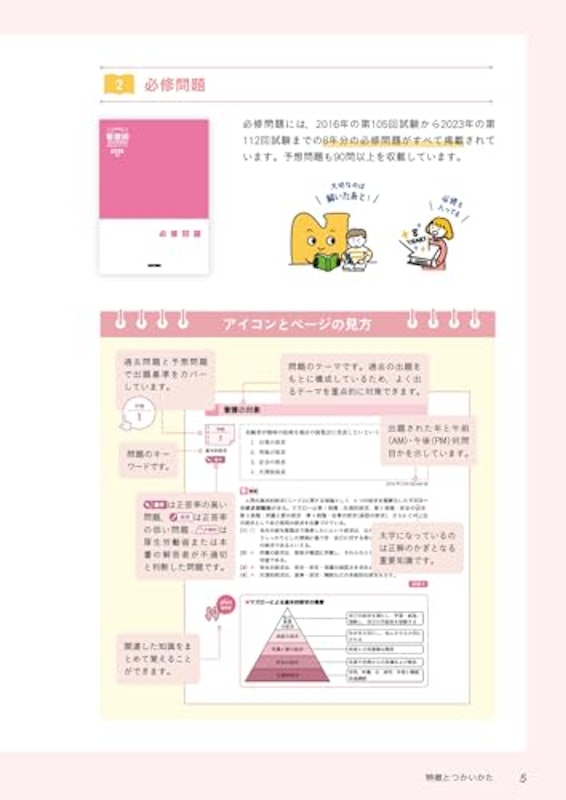 2025年版 医学書院 看護師国家試験問題集 Web電子版付 3