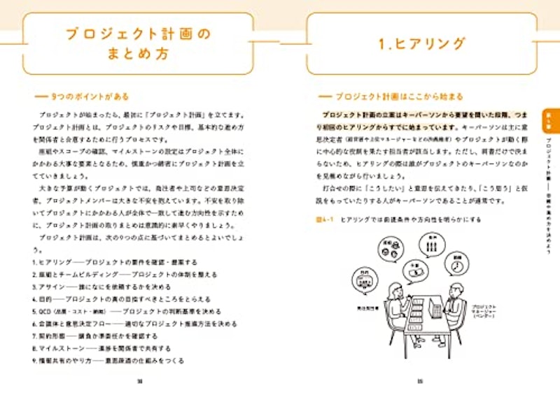 プロジェクトマネジメントの基本が全部わかる本 3