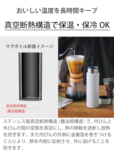 CERAMUG ボトル 6