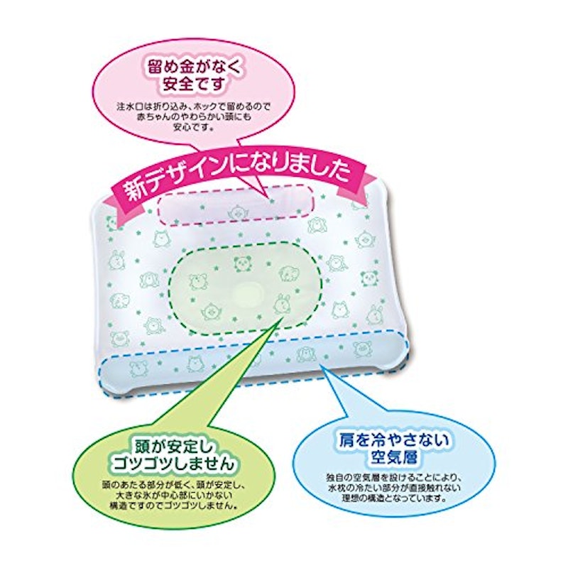 チュチュベビー ベビー水枕 4