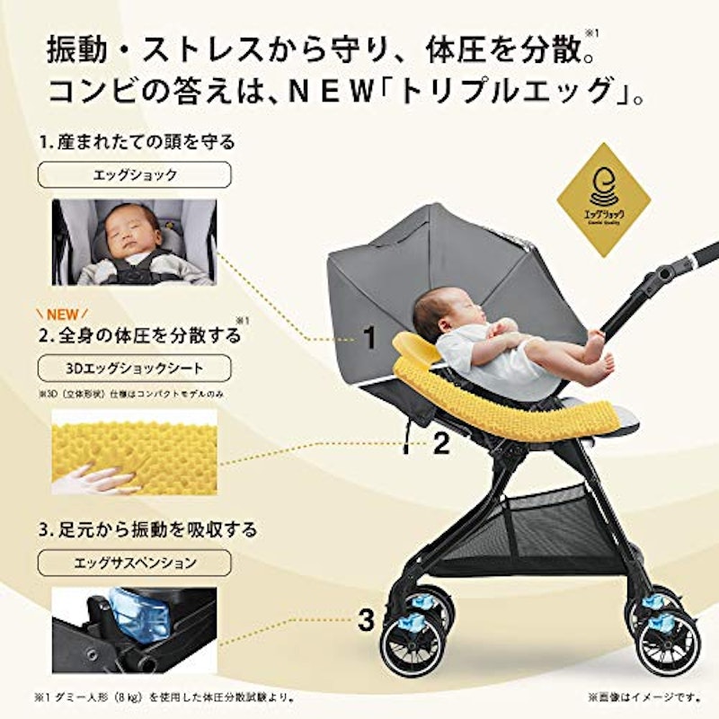 4キャス compact エッグショック HT 2