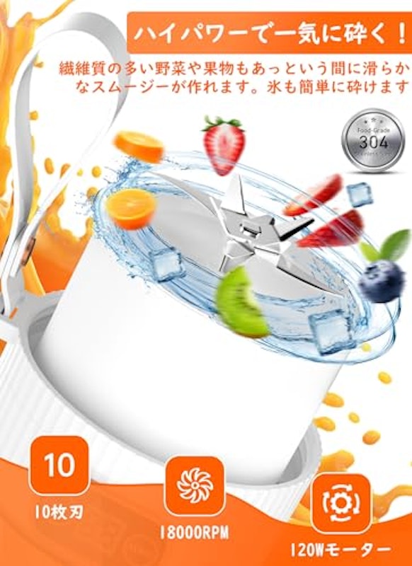 ミキサー 2