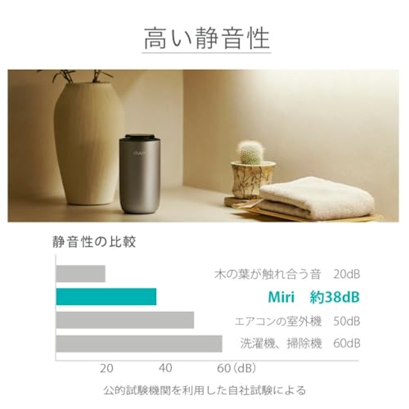 Miri 4