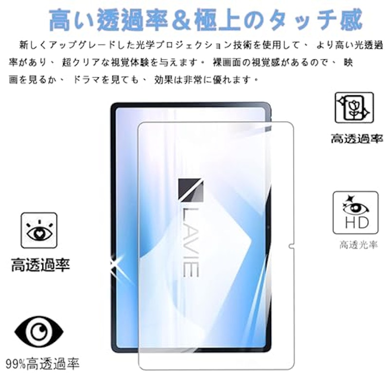 保護フィルム 2