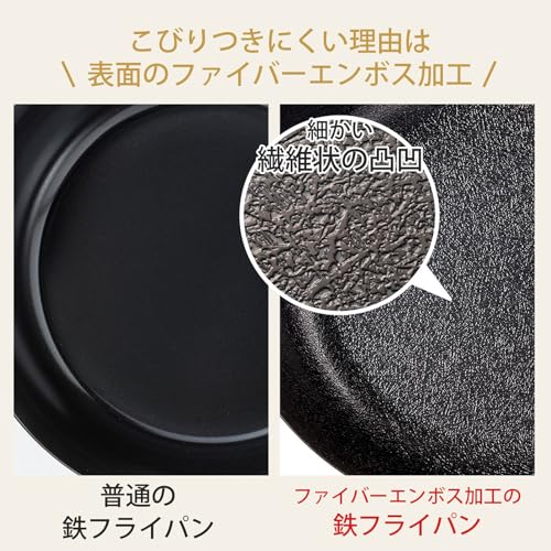 鉄フライパン 3