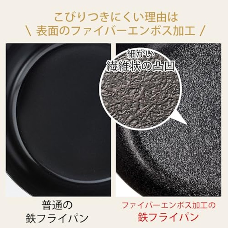 鉄フライパン 3