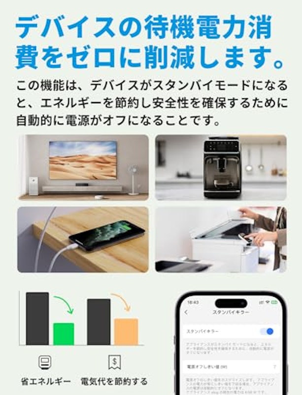 Meross スマートプラグ 6