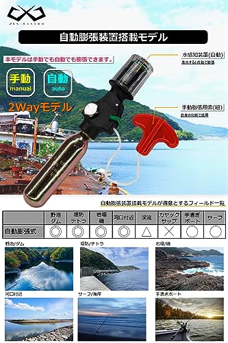 自動膨張式ライフジャケット 2