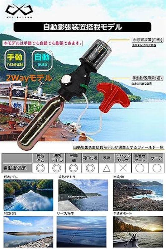 自動膨張式ライフジャケット 2
