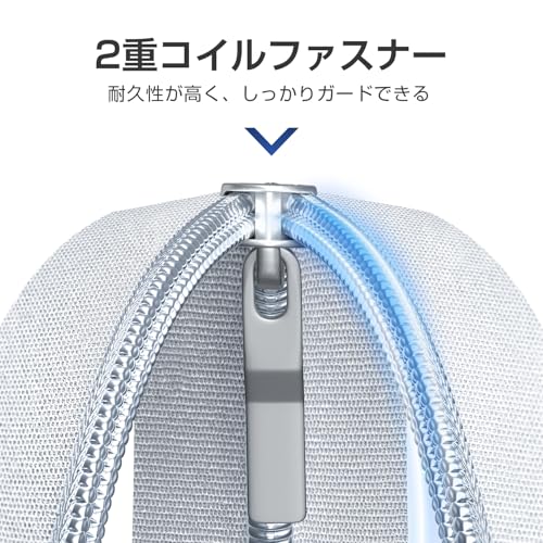 スーツケース 4
