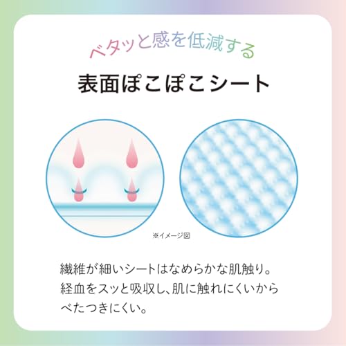 ルナフィット超スリム 羽つき 32.5cm 4
