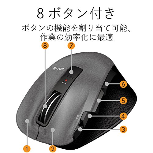 M-XGM20DL 3