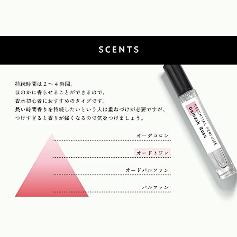 エッセンシャル パフューム ラベンダー 3