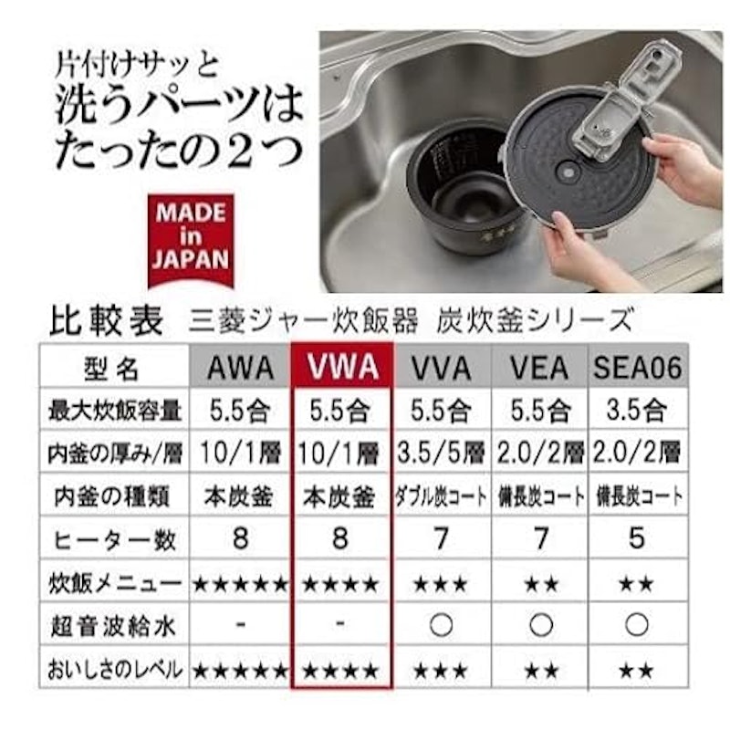 IHジャー炊飯器 7
