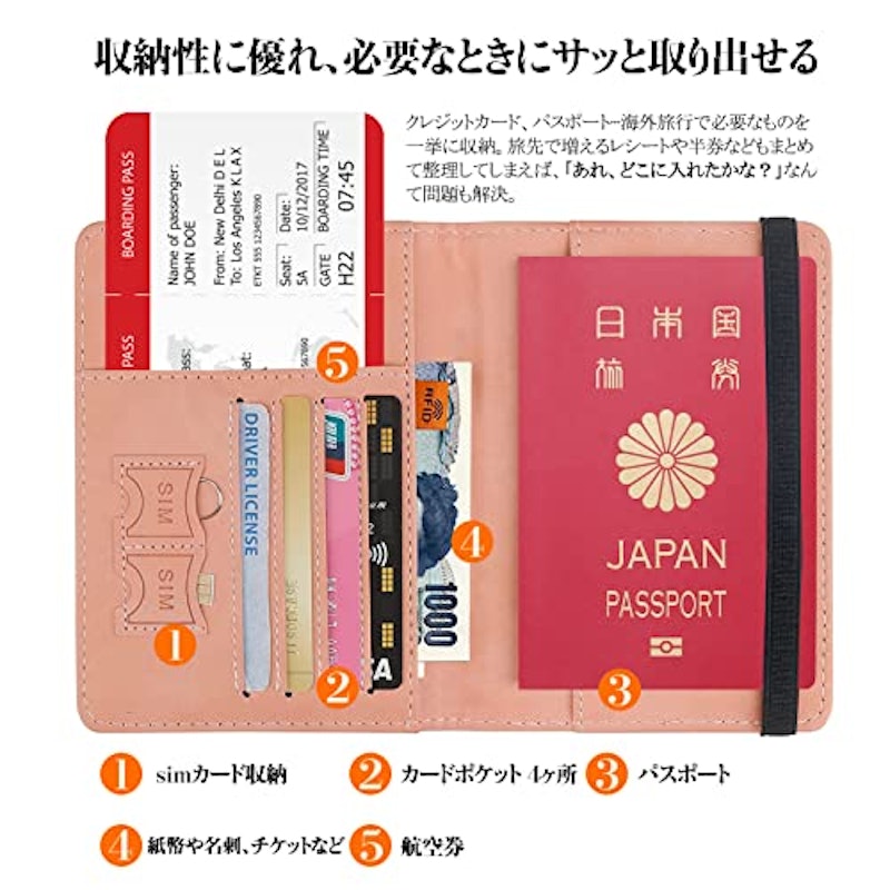 パスポートケース 2