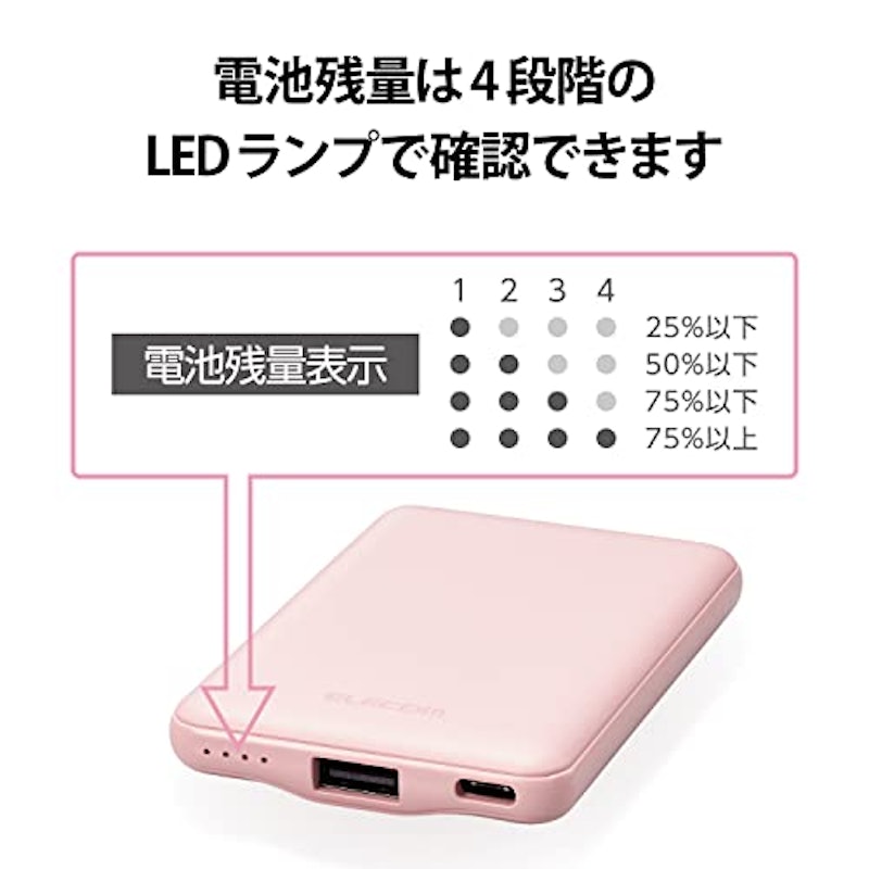 薄型コンパクトモバイルバッテリー 5