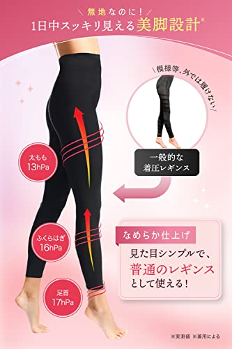 着圧レギンス 2