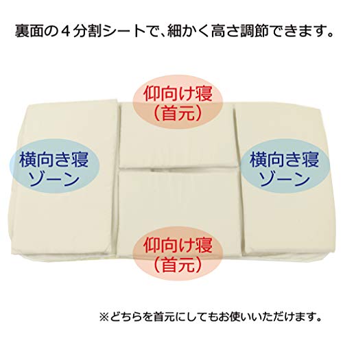 エンジェルメモリー 3