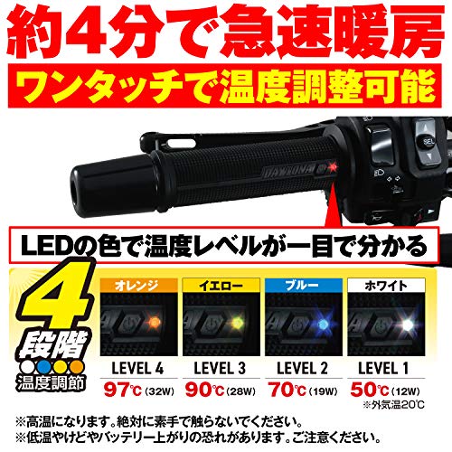HOT GRIP ヘビーデューティー ビルトイン4Sn 3