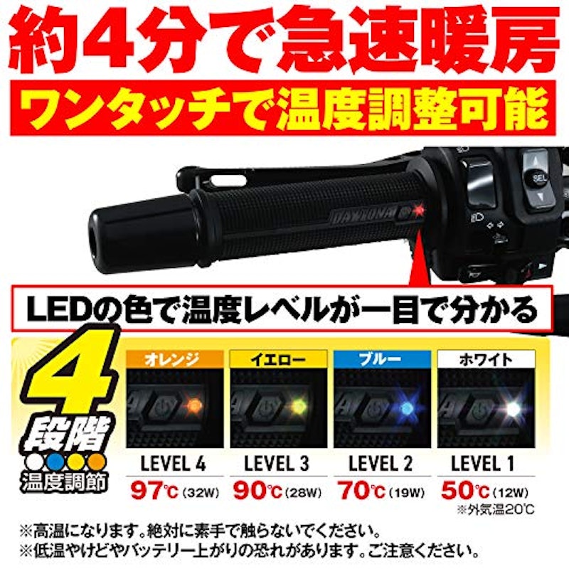HOT GRIP ヘビーデューティー ビルトイン4Sn 3
