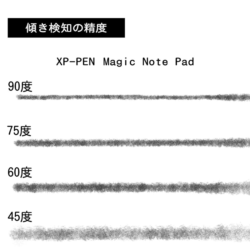 Magic Note Pad 6