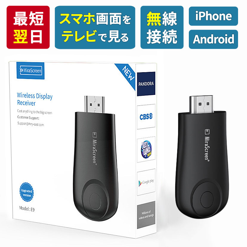 ミラーリング 1