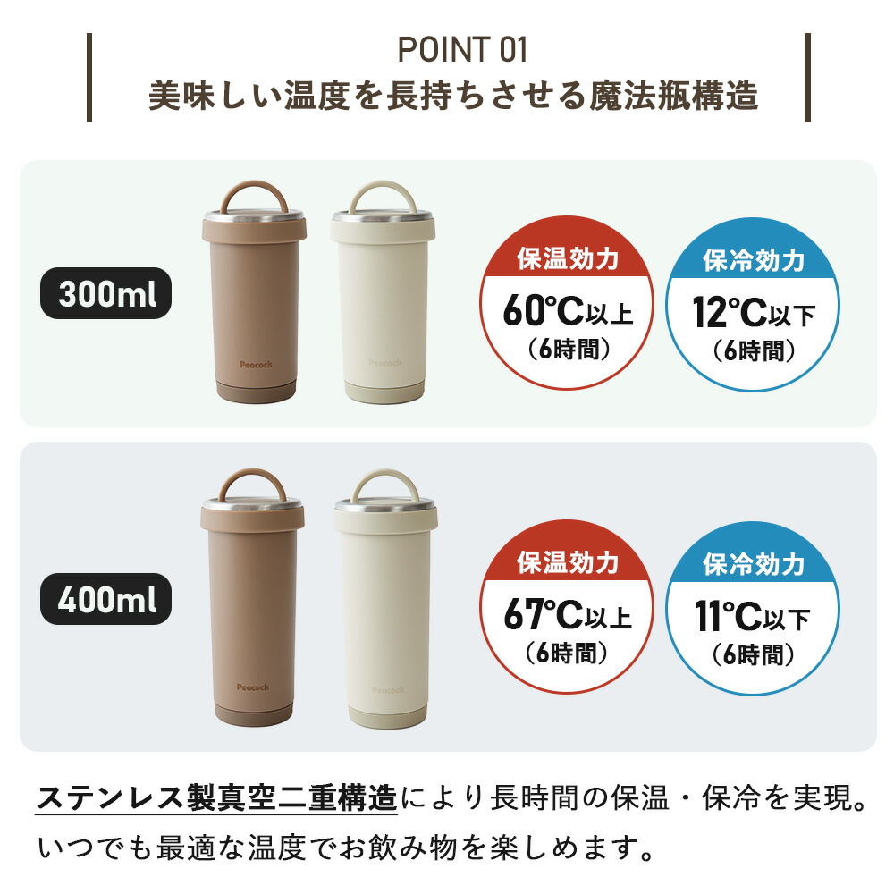 タンブラーボトル 6