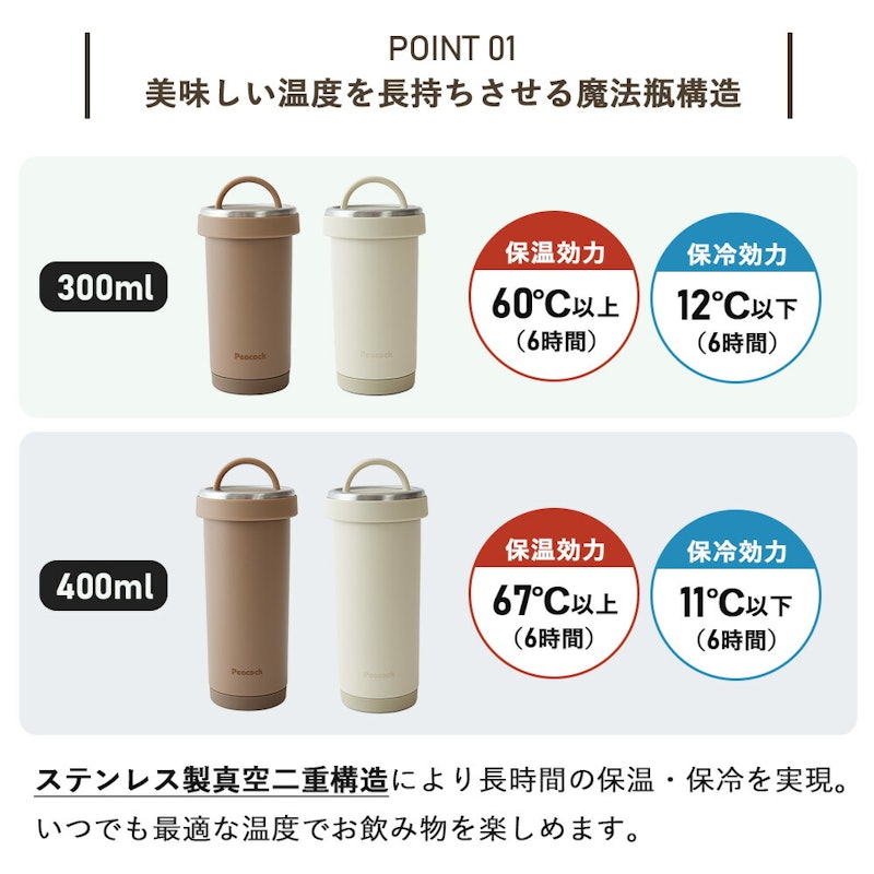 タンブラーボトル 6